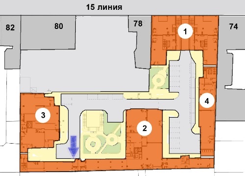 Лечебно-научный центр Ринологии